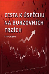 Cesta k úspěchu na burzovních trzích